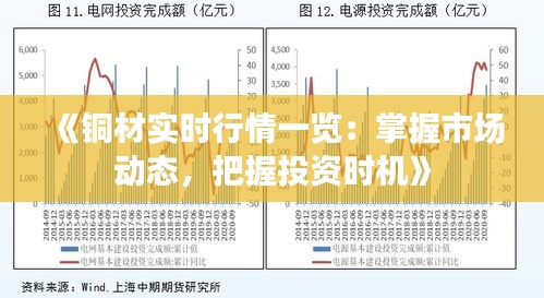 《铜材实时行情一览：掌握市场动态，把握投资时机》