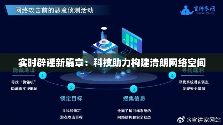 实时辟谣新篇章：科技助力构建清朗网络空间