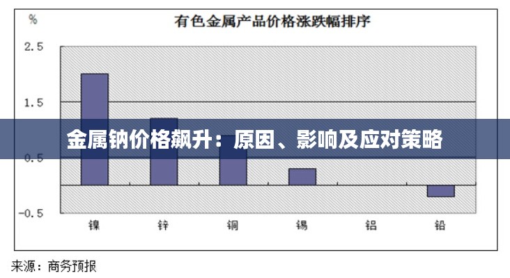 风流人物