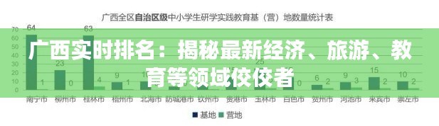 广西实时排名：揭秘最新经济、旅游、教育等领域佼佼者