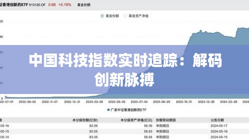 中国科技指数实时追踪：解码创新脉搏