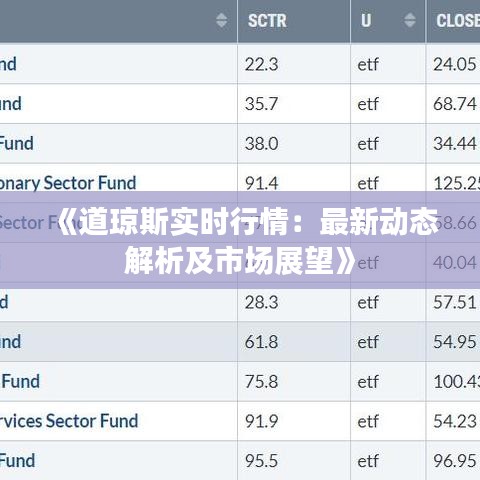《道琼斯实时行情：最新动态解析及市场展望》