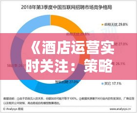 《酒店运营实时关注：策略、挑战与未来趋势解析》