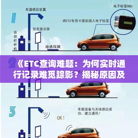 《ETC查询难题：为何实时通行记录难觅踪影？揭秘原因及解决之道》