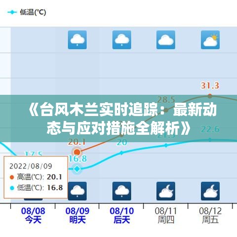 《台风木兰实时追踪：最新动态与应对措施全解析》