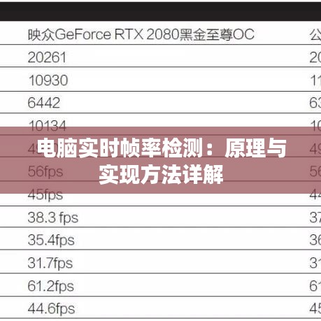 电脑实时帧率检测：原理与实现方法详解