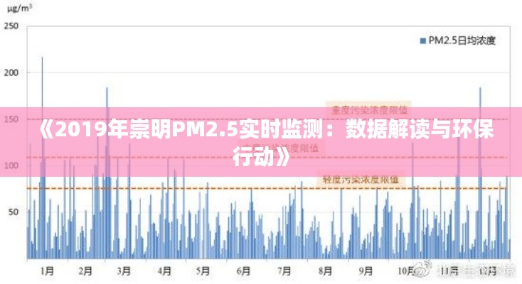 《2019年崇明PM2.5实时监测：数据解读与环保行动》