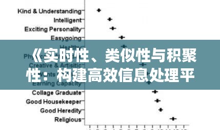 《实时性、类似性与积聚性：构建高效信息处理平台的关键要素》