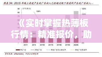 《实时掌握热薄板行情：精准报价，助力企业决策》