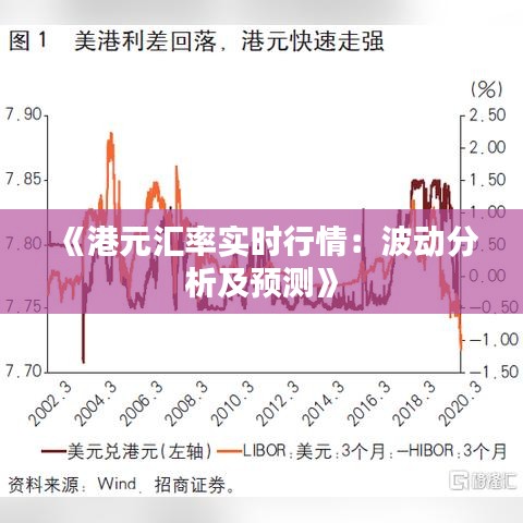 《港元汇率实时行情：波动分析及预测》