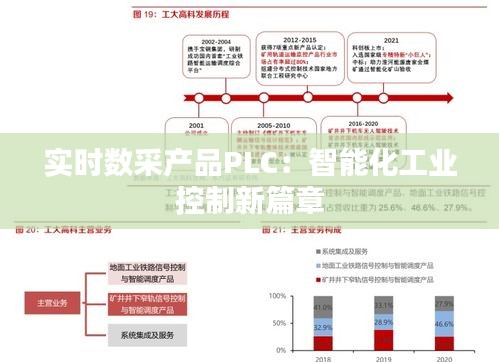 实时数采产品PLC：智能化工业控制新篇章