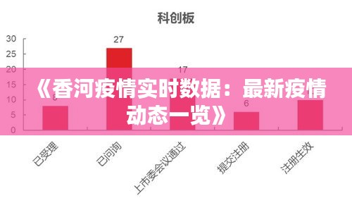 《香河疫情实时数据：最新疫情动态一览》