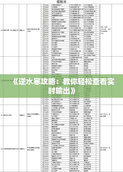 《逆水寒攻略：教你轻松查看实时输出》