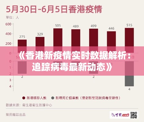 《香港新疫情实时数据解析：追踪病毒最新动态》