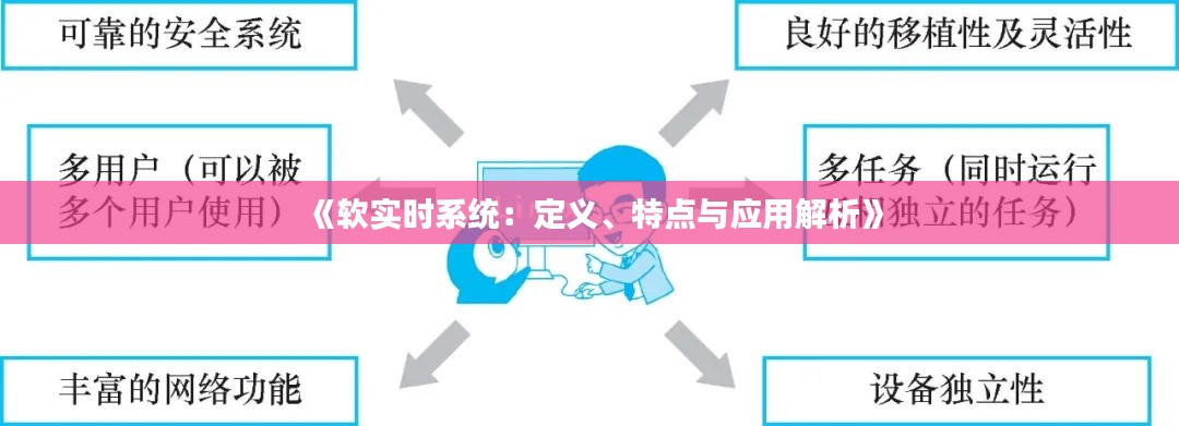 《软实时系统：定义、特点与应用解析》