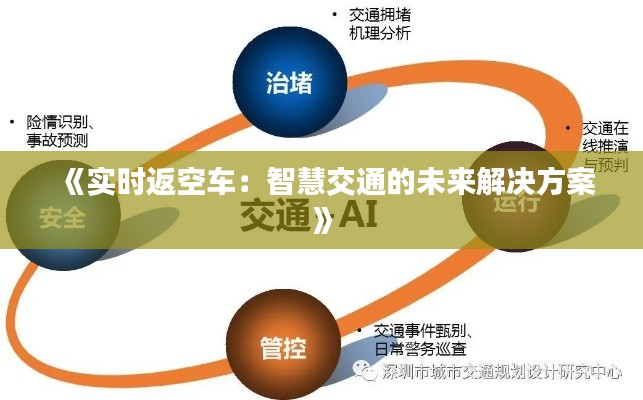 《实时返空车：智慧交通的未来解决方案》