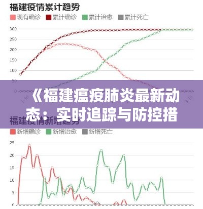 《福建瘟疫肺炎最新动态：实时追踪与防控措施》