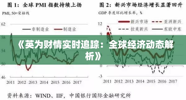 《英为财情实时追踪：全球经济动态解析》