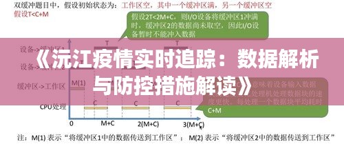 《沅江疫情实时追踪：数据解析与防控措施解读》