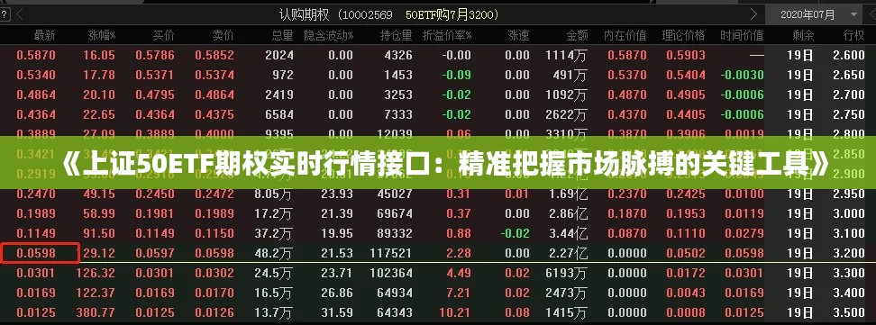 《上证50ETF期权实时行情接口：精准把握市场脉搏的关键工具》