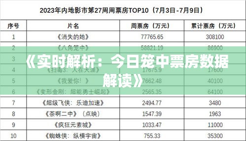 《实时解析：今日笼中票房数据解读》