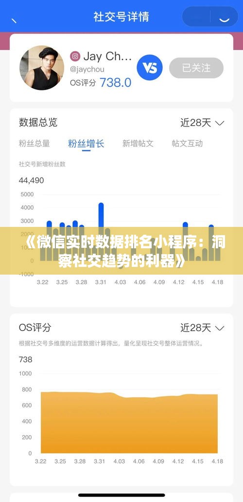 《微信实时数据排名小程序：洞察社交趋势的利器》