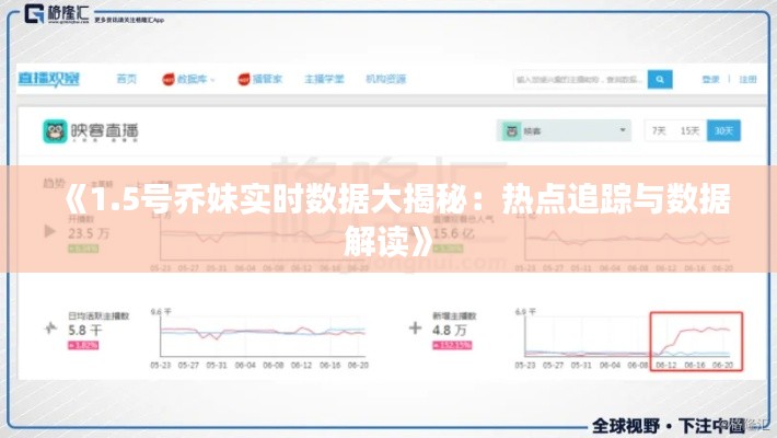 《1.5号乔妹实时数据大揭秘：热点追踪与数据解读》