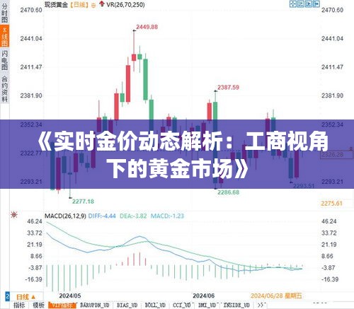 《实时金价动态解析：工商视角下的黄金市场》