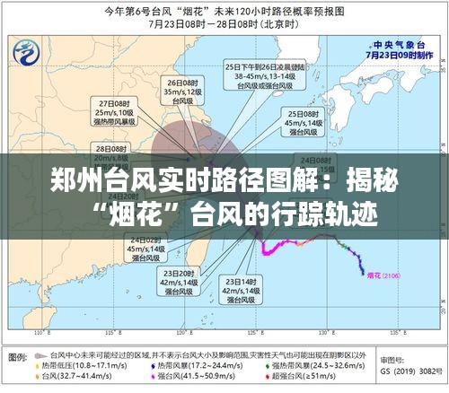 郑州台风实时路径图解：揭秘“烟花”台风的行踪轨迹