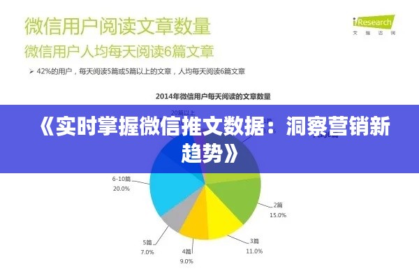 《实时掌握微信推文数据：洞察营销新趋势》