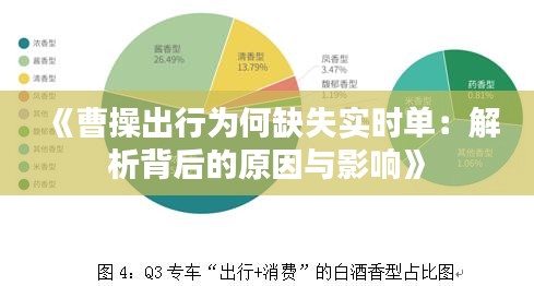 《曹操出行为何缺失实时单：解析背后的原因与影响》