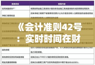 《会计准则42号：实时时间在财务报告中的应用与挑战》