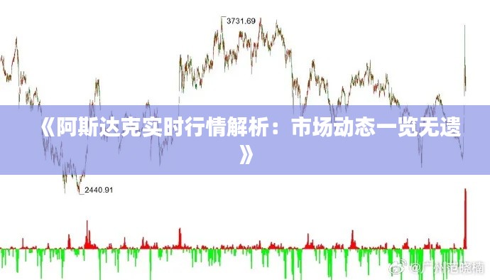 《阿斯达克实时行情解析：市场动态一览无遗》