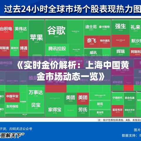 《实时金价解析：上海中国黄金市场动态一览》