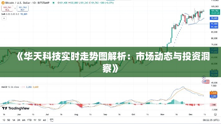 《华天科技实时走势图解析：市场动态与投资洞察》