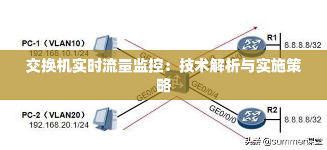 交换机实时流量监控：技术解析与实施策略