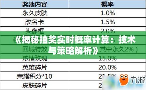 《揭秘抽奖实时概率计算：技术与策略解析》