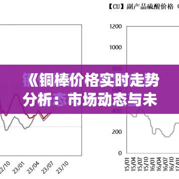 《铜棒价格实时走势分析：市场动态与未来展望》