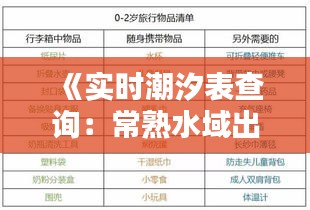 《实时潮汐表查询：常熟水域出行必备指南》