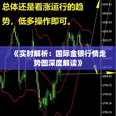 《实时解析：国际金银行情走势图深度解读》