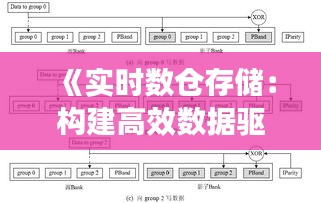 《实时数仓存储：构建高效数据驱动的未来》