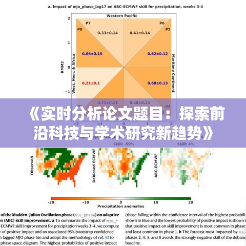 《实时分析论文题目：探索前沿科技与学术研究新趋势》