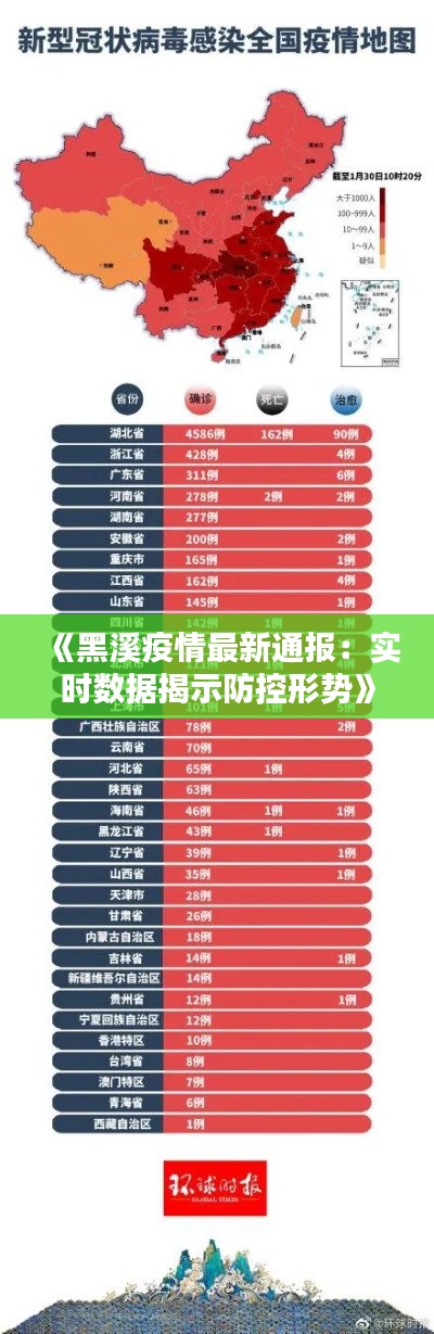 《黑溪疫情最新通报：实时数据揭示防控形势》