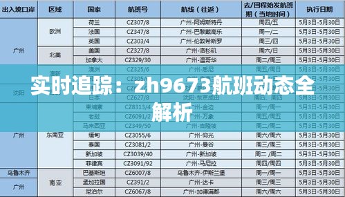 实时追踪：zh9673航班动态全解析