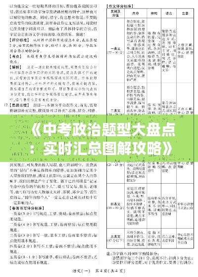 《中考政治题型大盘点：实时汇总图解攻略》