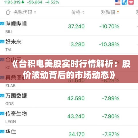 《台积电美股实时行情解析：股价波动背后的市场动态》