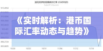 《实时解析：港币国际汇率动态与趋势》