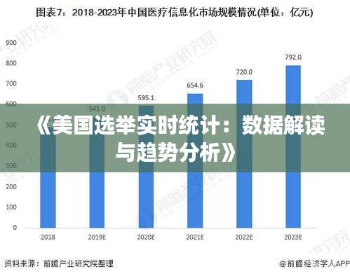 《美国选举实时统计：数据解读与趋势分析》