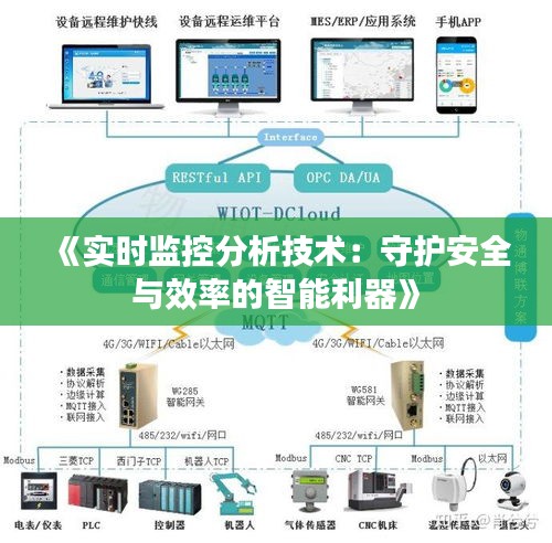 《实时监控分析技术：守护安全与效率的智能利器》