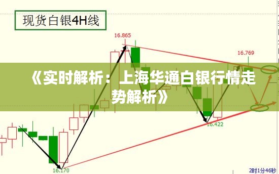 《实时解析：上海华通白银行情走势解析》